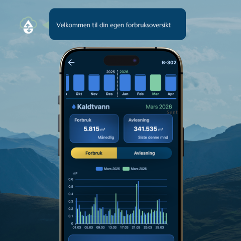 Vi er i gang med å bygge den ledende løsningen for boligselskaper og energiforvaltning.